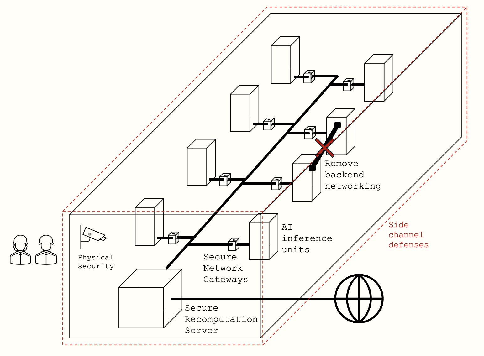 Verification Plan Image 1
