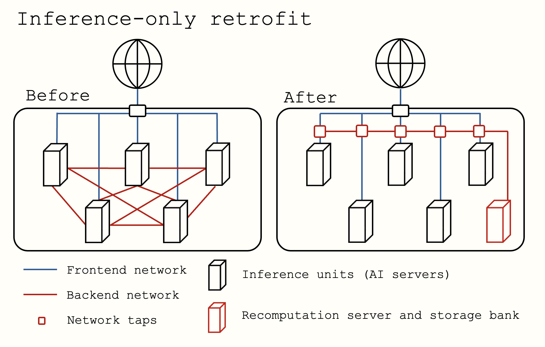 Verification Plan Image 6